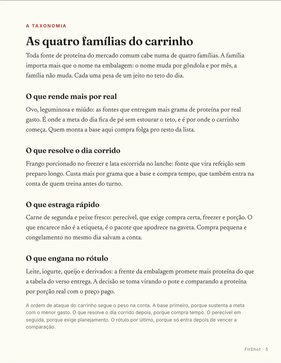 O mapa: As quatro famílias do carrinho: o que rende, o que resolve, o que estraga e o que engana
