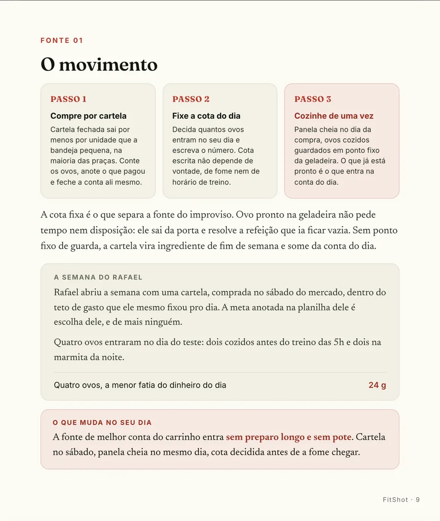 Passo a passo: O movimento em três passos: compra por cartela, cota escrita e panela cheia no dia