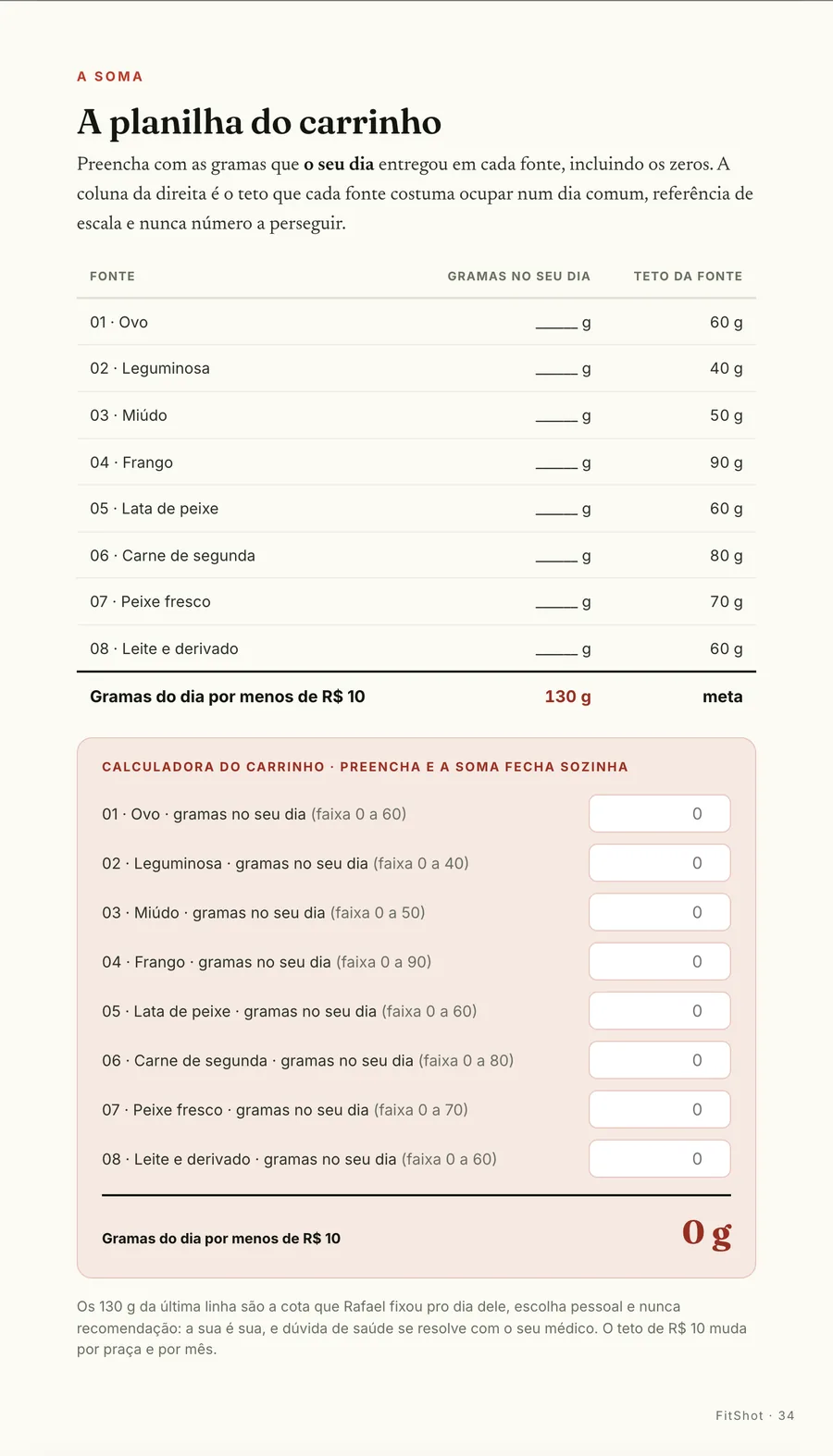 Calculadora: A planilha do carrinho: preenche as gramas de cada fonte e a soma fecha sozinha
